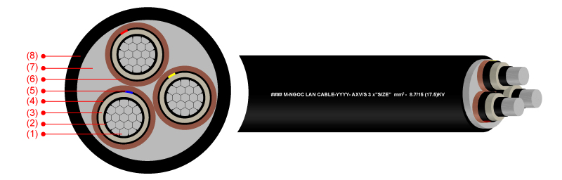 8.7/15 (17.5)KVAL/XLPE/PVC - 3 Cores (AXV/S) Power Cable