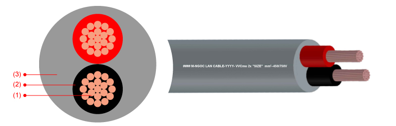 450/750 V CU/PVC/PVC - Dây dân dụng (CVVmo) 2 lõi