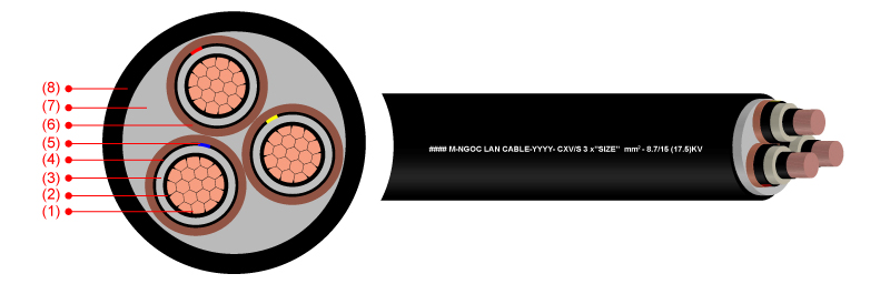 8.7/15 kV CU/XLPE/PVC - 3 Cores (CXV/S) Power Cable